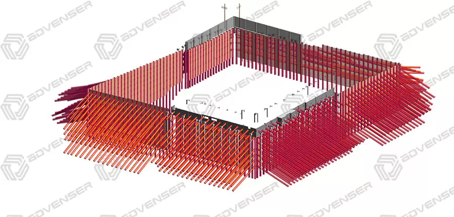 Utility modeling