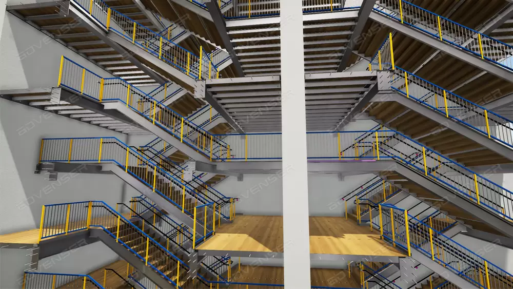 Stair case model