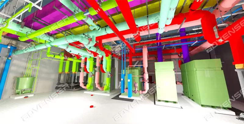 Mechanical room modeling Mechanical room modeling