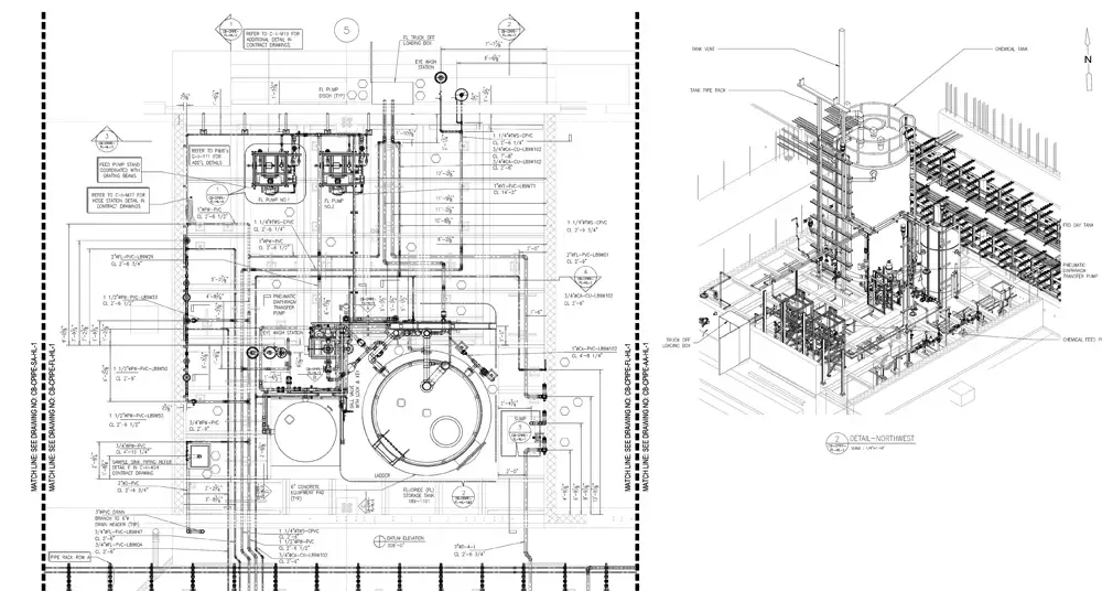P & ID Diagrams