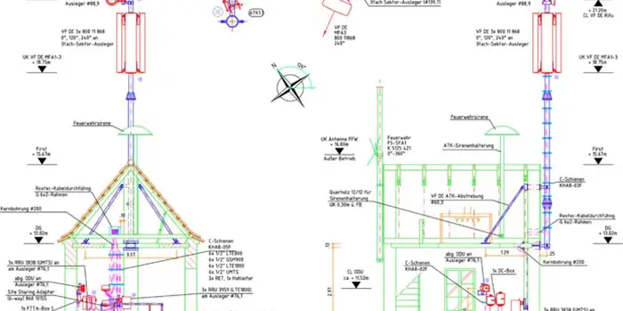 Site Modeling