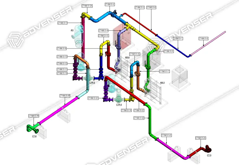 Piping Spool Drawing