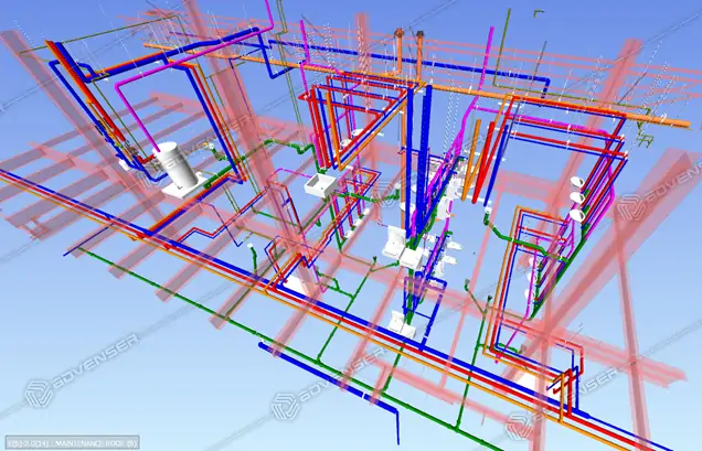 Plumbing Model for Transportation Infrastructure Project