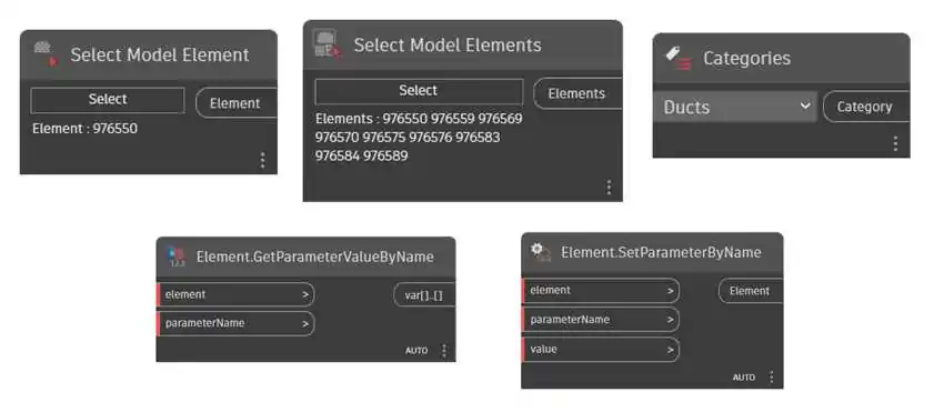 Automation in Revit